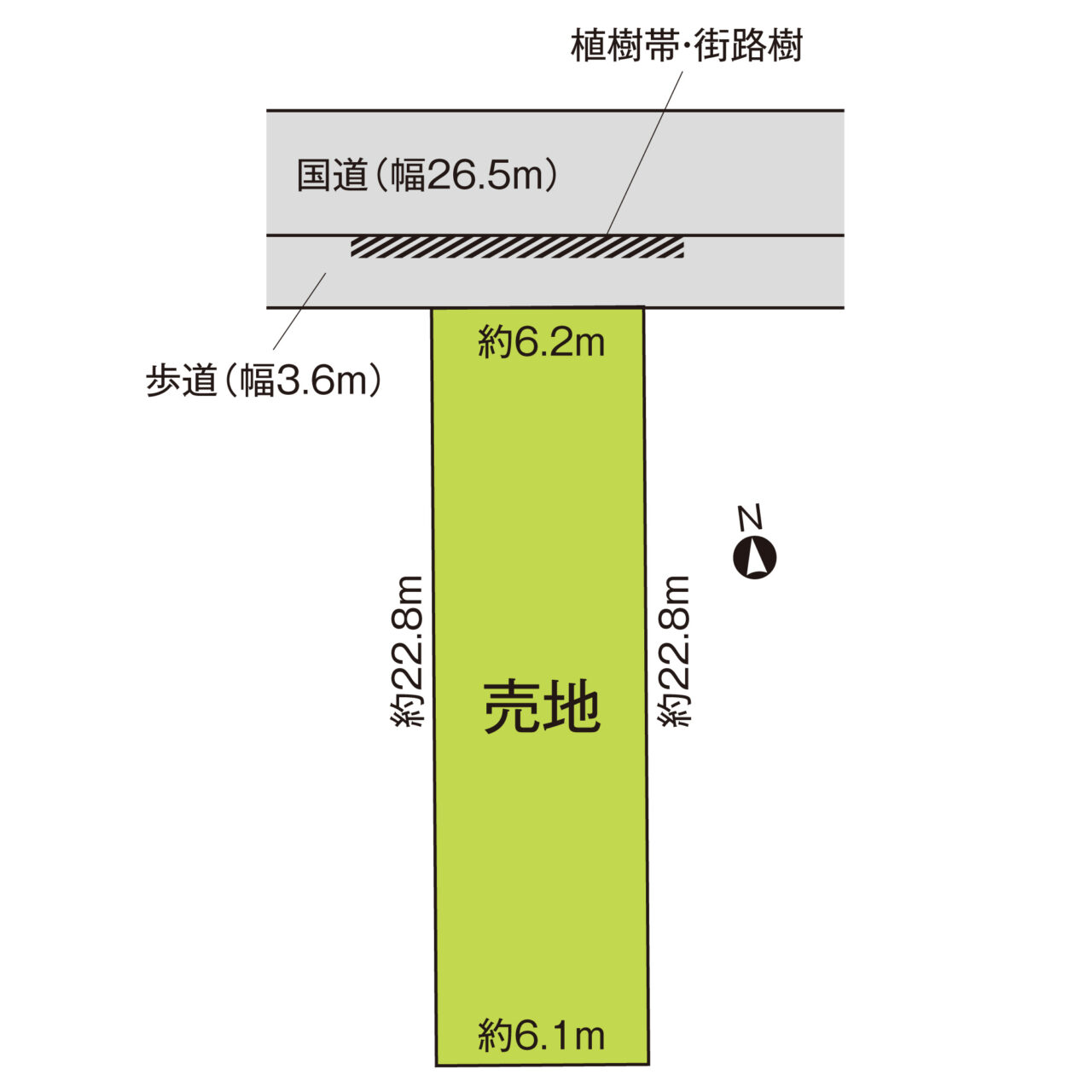 売土地 敦賀市古田刈